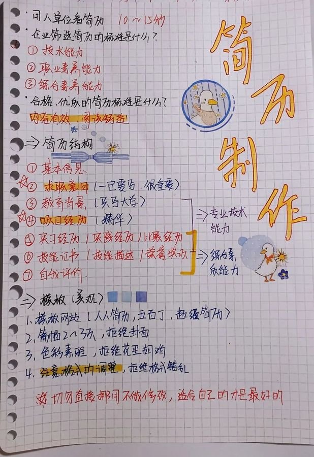 线上课堂笔记